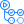 GHA
