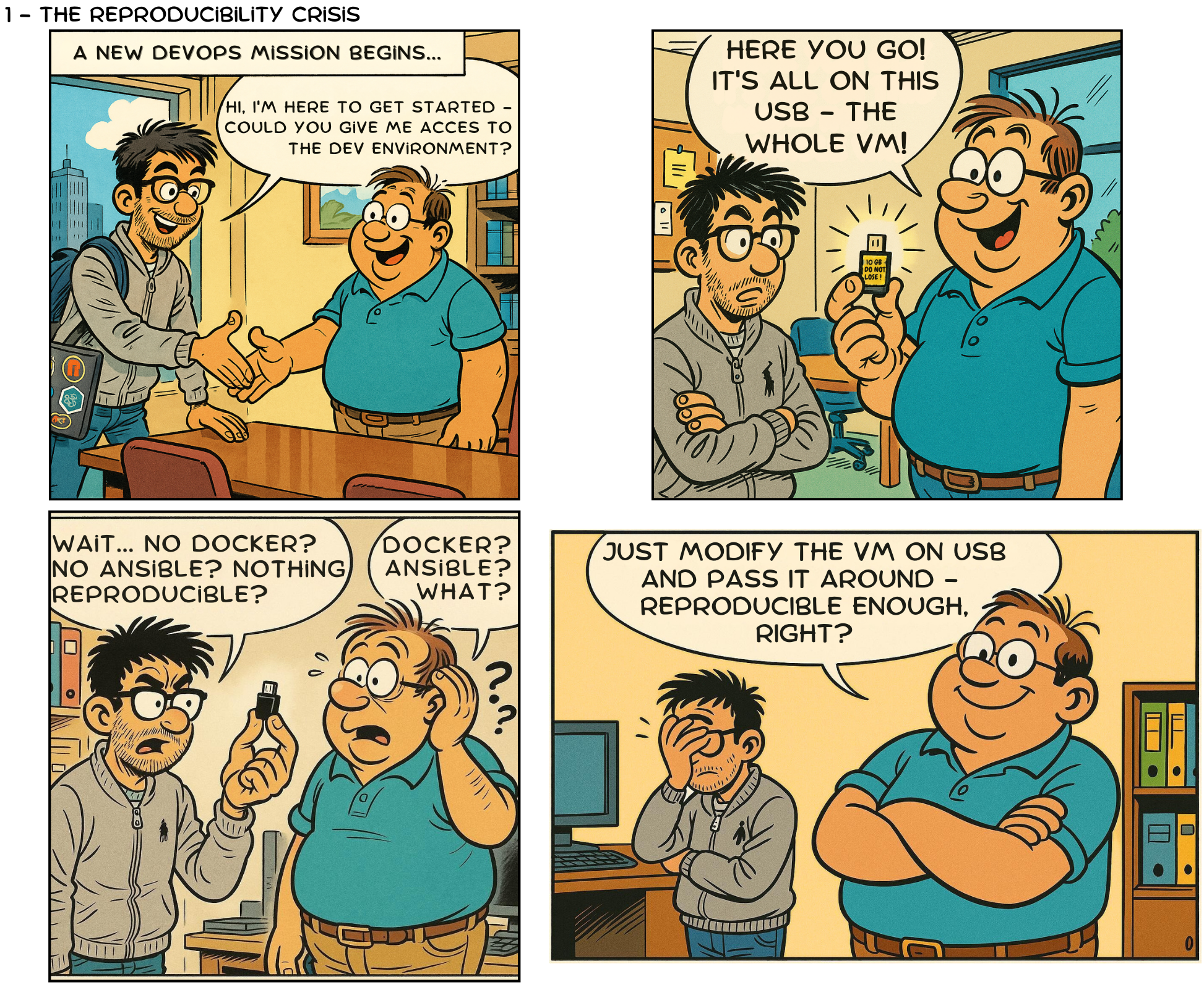 Adventures in Uptime - The Reproducibility Crisis