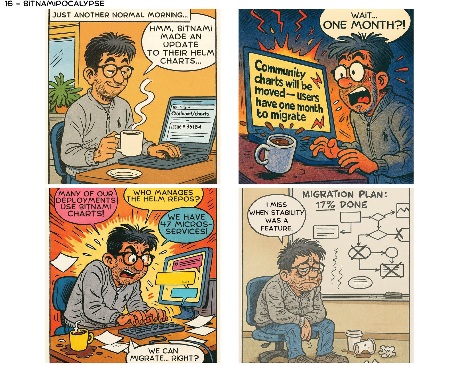Adventures in Uptime - Bitnamipocalypse
