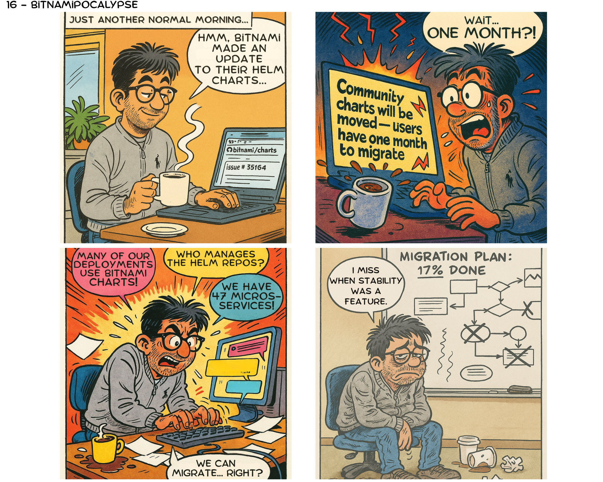 Adventures in Uptime - Bitnamipocalypse